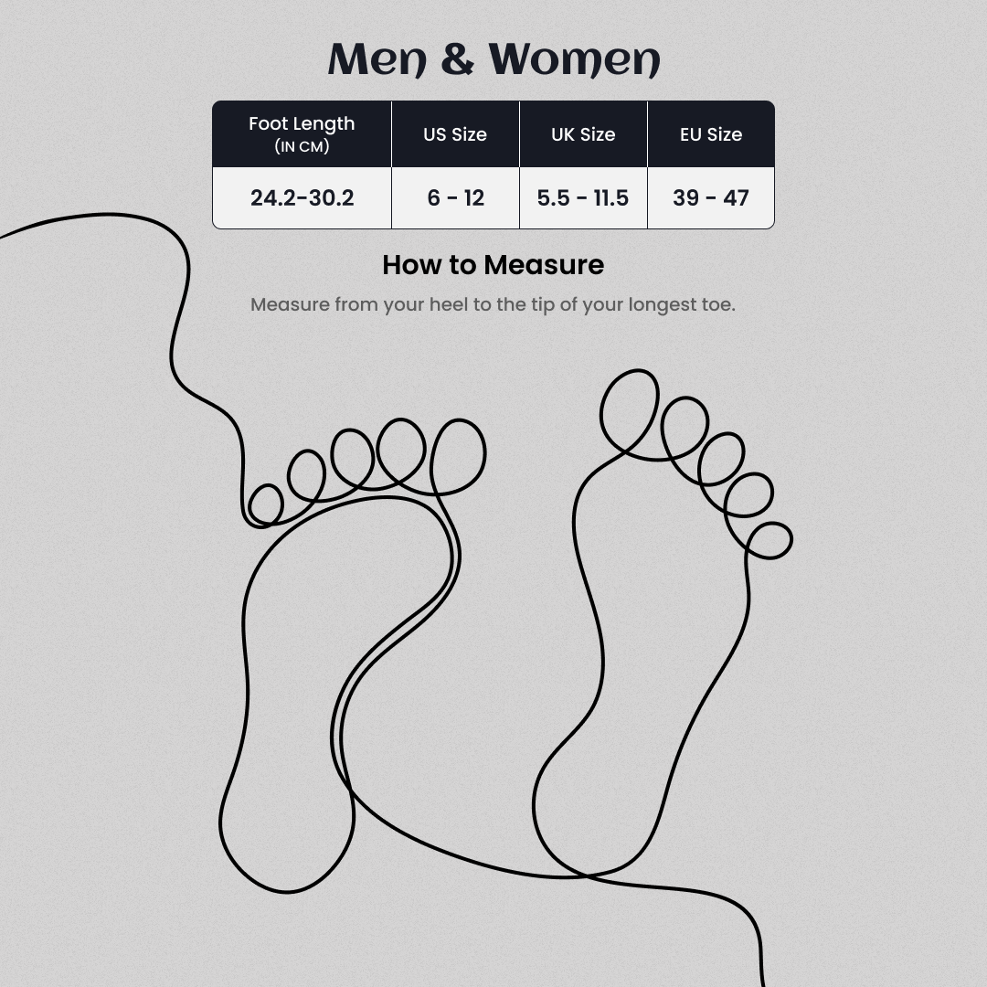 Foot measurement chart for men and women with size conversion guide on a gray background