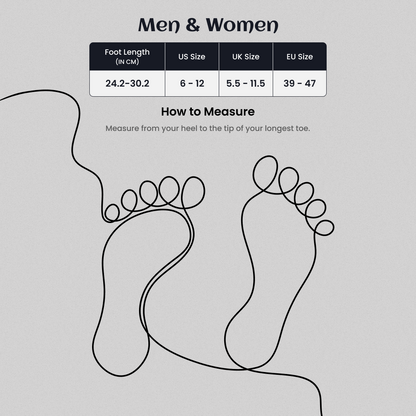 Foot measurement chart for men and women with size conversion guide on a gray background
